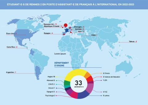 Carte des étudiantes et étudiants de Rennes 2 en poste d'assistante ou assistant de français à l'international en 2022-2023